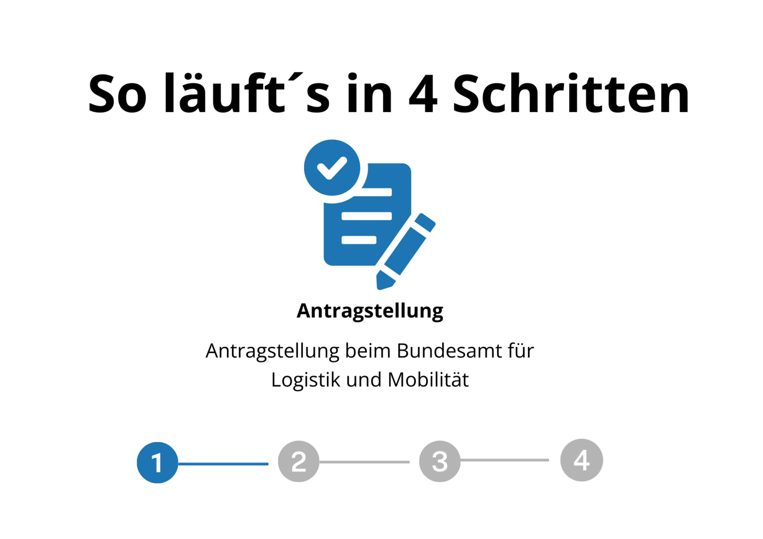 Aus- und Weiterbildung 1