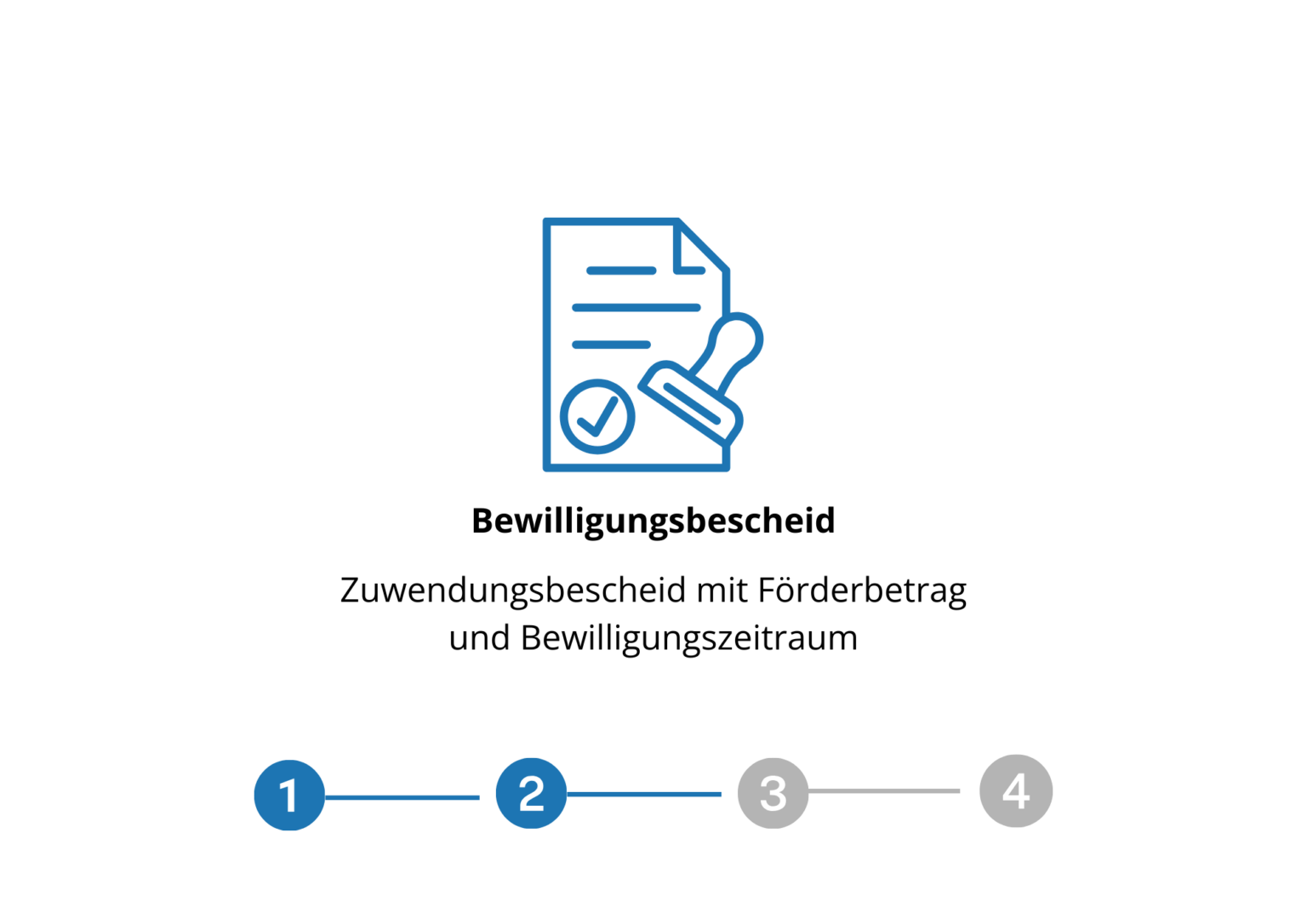 Aus- und Weiterbildung 2