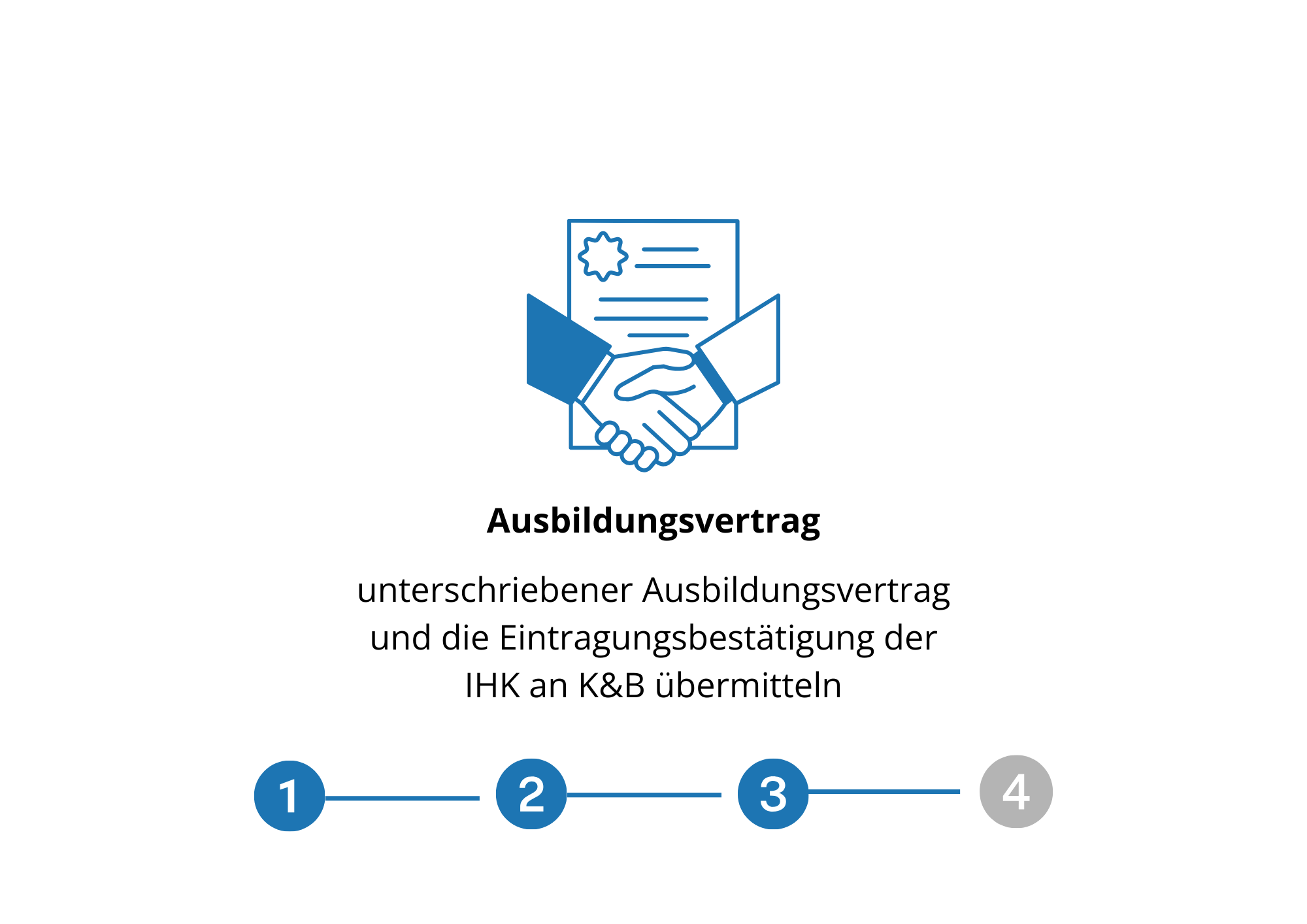 Aus- und Weiterbildung 3